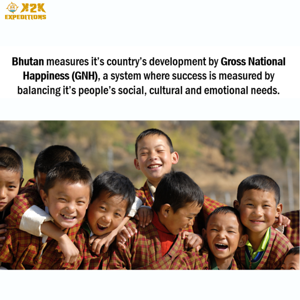 Bhutan Gross National Happiness (GNH)